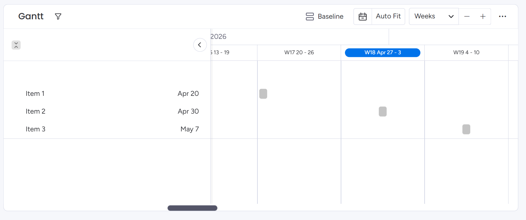 Gantt view showing formula-calculated dates